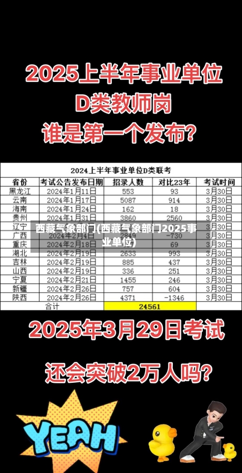 西藏气象部门(西藏气象部门2025事业单位)