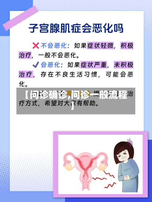 【问诊确诊,问诊一般流程】
