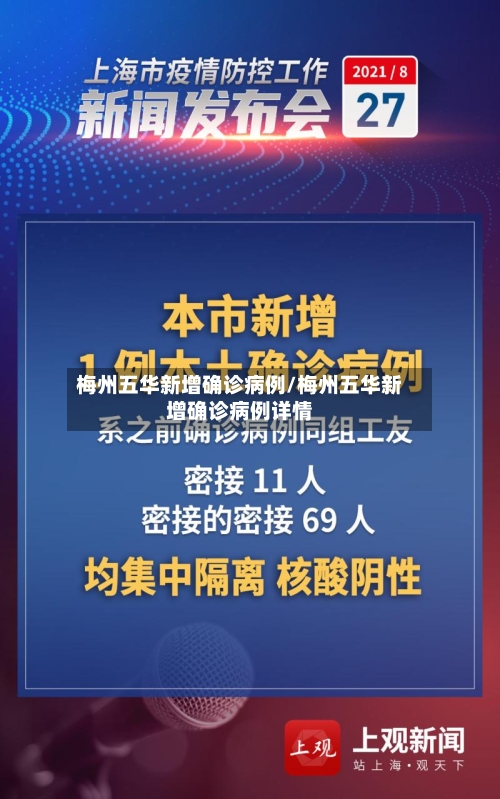梅州五华新增确诊病例/梅州五华新增确诊病例详情-第2张图片