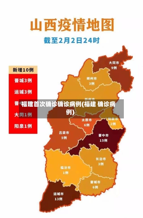 福建首次确诊确诊病例(福建 确诊病例)-第2张图片