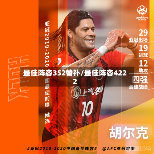 最佳阵容352替补/最佳阵容4222-第2张图片