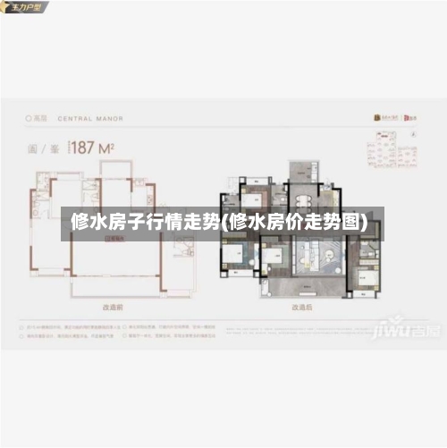 修水房子行情走势(修水房价走势图)
