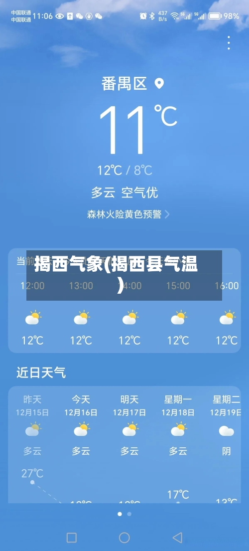 揭西气象(揭西县气温)-第3张图片