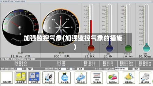 加强监控气象(加强监控气象的措施)-第3张图片