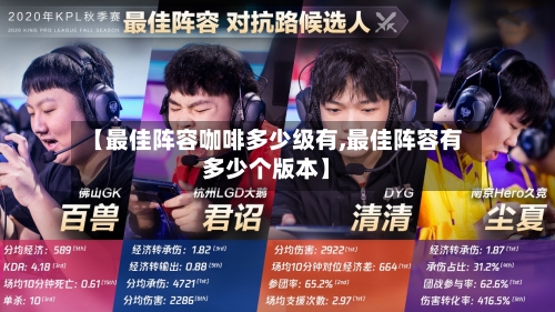 【最佳阵容咖啡多少级有,最佳阵容有多少个版本】