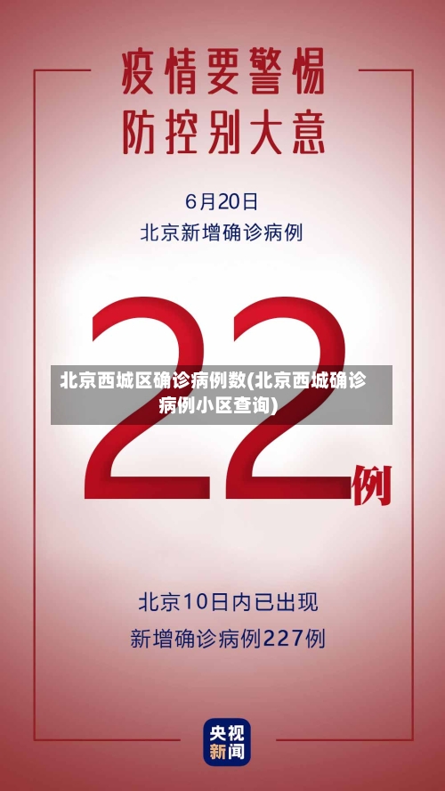 北京西城区确诊病例数(北京西城确诊病例小区查询)-第2张图片