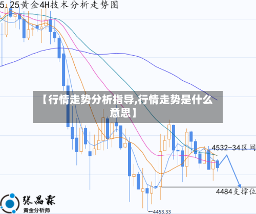 【行情走势分析指导,行情走势是什么意思】-第2张图片