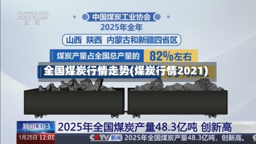全国煤炭行情走势(煤炭行情2021)