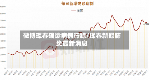 微博珲春确诊病例行踪/珲春新冠肺炎最新消息