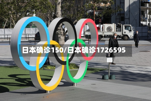 日本确诊150/日本确诊1726595