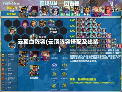 云顶血阵容(云顶阵容搭配及出装)