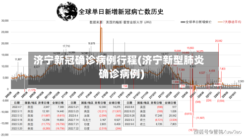 济宁新冠确诊病例行程(济宁新型肺炎确诊病例)-第2张图片