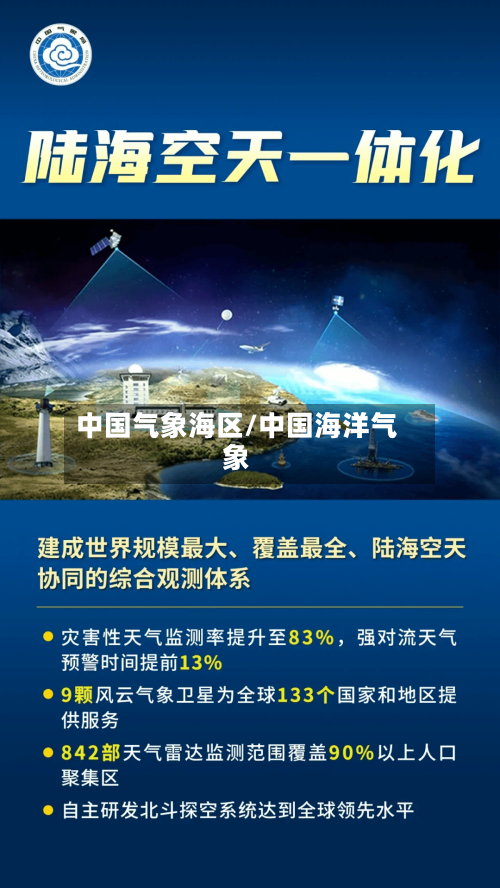 中国气象海区/中国海洋气象-第2张图片