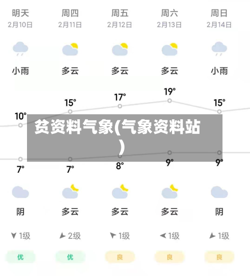 贫资料气象(气象资料站)-第2张图片