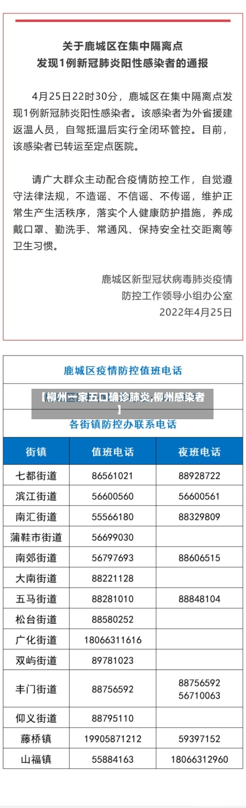 【柳州一家五口确诊肺炎,柳州感染者】-第2张图片