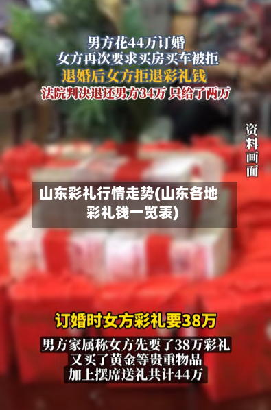 山东彩礼行情走势(山东各地彩礼钱一览表)