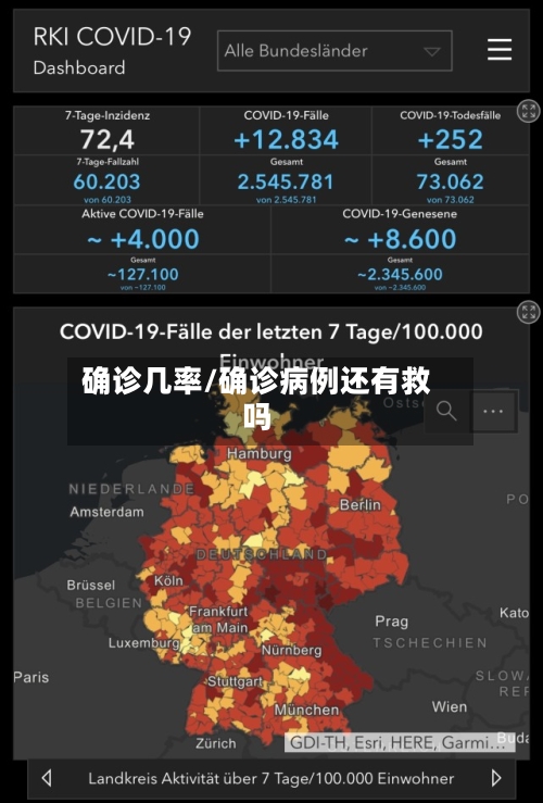 确诊几率/确诊病例还有救吗-第2张图片
