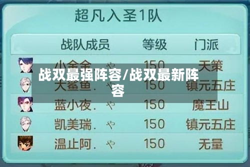 战双最强阵容/战双最新阵容