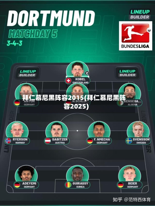 拜仁慕尼黑阵容2015(拜仁慕尼黑阵容2025)-第2张图片