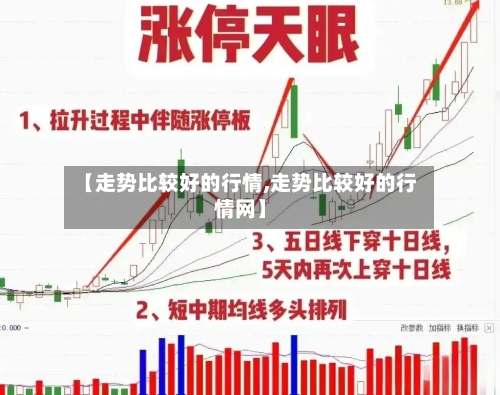 【走势比较好的行情,走势比较好的行情网】