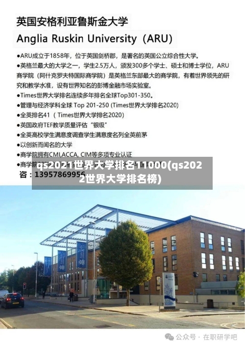 qs2021世界大学排名11000(qs2022世界大学排名榜)-第2张图片
