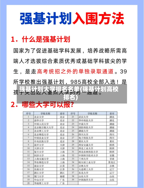 强基计划大学排名名单(强基计划高校排名)-第2张图片