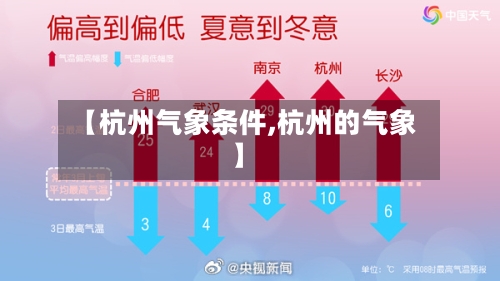 【杭州气象条件,杭州的气象】
