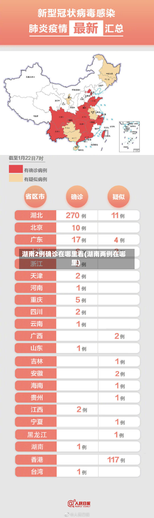 湖南2例确诊在哪里看(湖南两例在哪里)