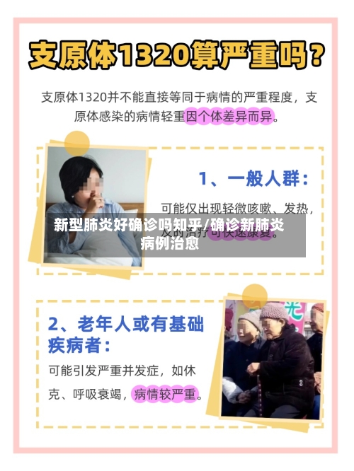新型肺炎好确诊吗知乎/确诊新肺炎病例治愈-第2张图片