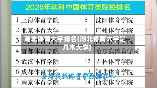 湖北体育大学排名(湖北体育大学是几本大学)