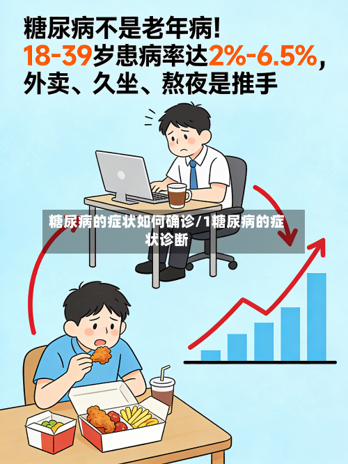 糖尿病的症状如何确诊/1糖尿病的症状诊断