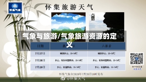 气象与旅游/气象旅游资源的定义