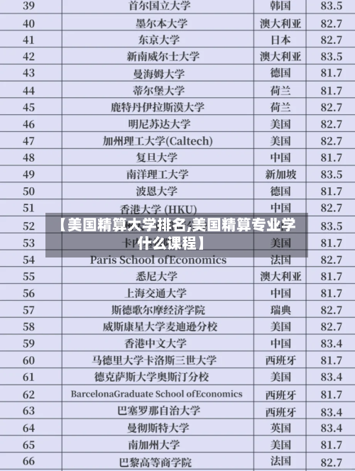 【美国精算大学排名,美国精算专业学什么课程】-第2张图片