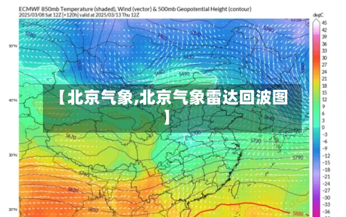 【北京气象,北京气象雷达回波图】-第3张图片