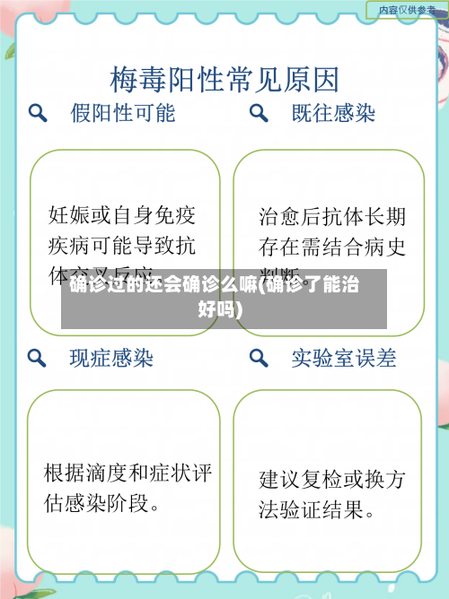 确诊过的还会确诊么嘛(确诊了能治好吗)-第2张图片