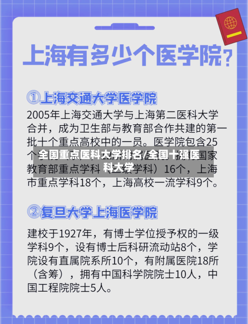 全国重点医科大学排名/全国十强医科大学-第2张图片