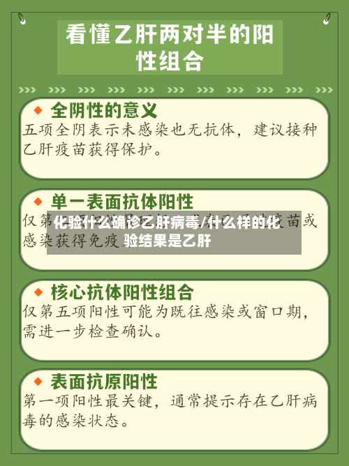 化验什么确诊乙肝病毒/什么样的化验结果是乙肝