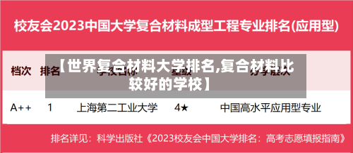 【世界复合材料大学排名,复合材料比较好的学校】-第3张图片