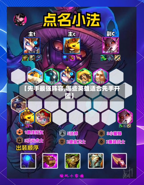 【先手最强阵容,哪些英雄适合先手开团】-第2张图片