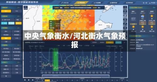 中央气象衡水/河北衡水气象预报