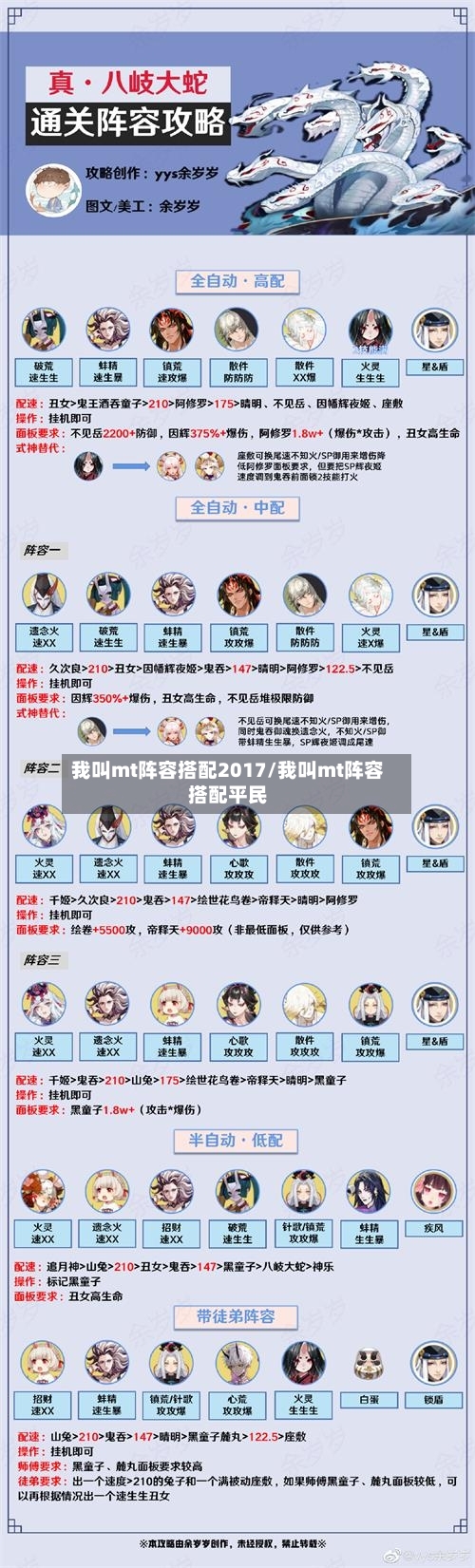 我叫mt阵容搭配2017/我叫mt阵容搭配平民-第3张图片