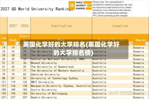 英国化学好的大学排名(英国化学好的大学排名榜)