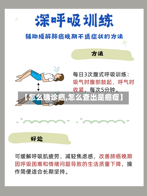【怎么确诊癌,怎么查出是癌症】