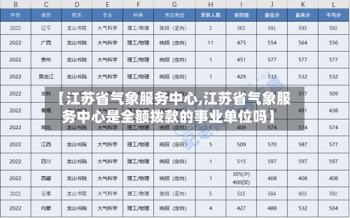 【江苏省气象服务中心,江苏省气象服务中心是全额拨款的事业单位吗】-第2张图片