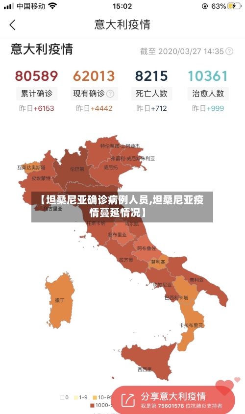 【坦桑尼亚确诊病例人员,坦桑尼亚疫情蔓延情况】-第2张图片