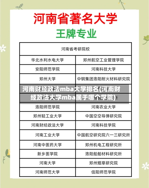 河南财经政法mba大学排名(河南财经政法大学mba属于哪个学院)