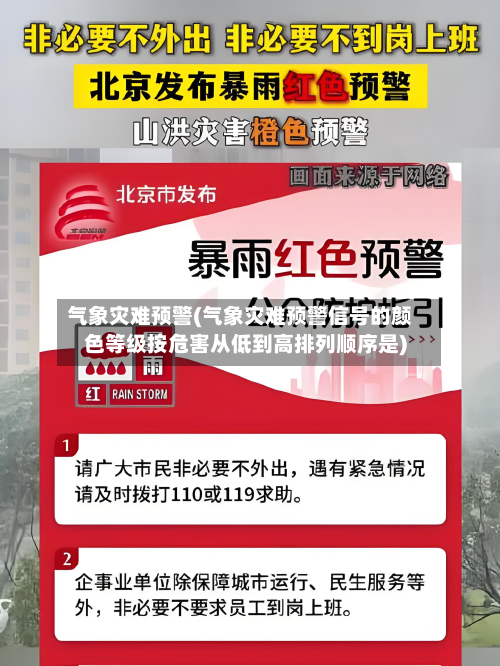 气象灾难预警(气象灾难预警信号的颜色等级按危害从低到高排列顺序是)