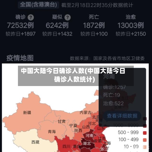 中国大陆今日确诊人数(中国大陆今日确诊人数统计)