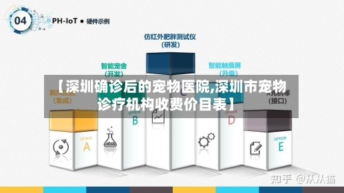 【深圳确诊后的宠物医院,深圳市宠物诊疗机构收费价目表】-第3张图片