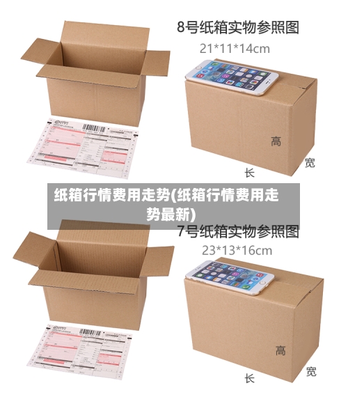 纸箱行情费用走势(纸箱行情费用走势最新)-第2张图片